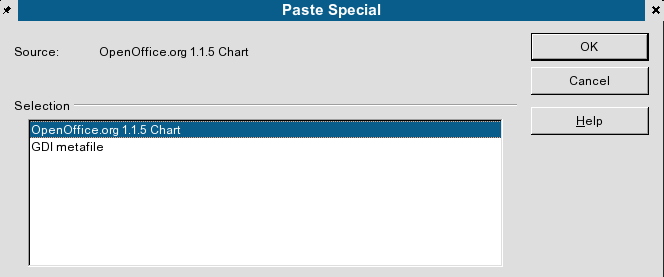 Embedding a Chart in to OO.org Draw